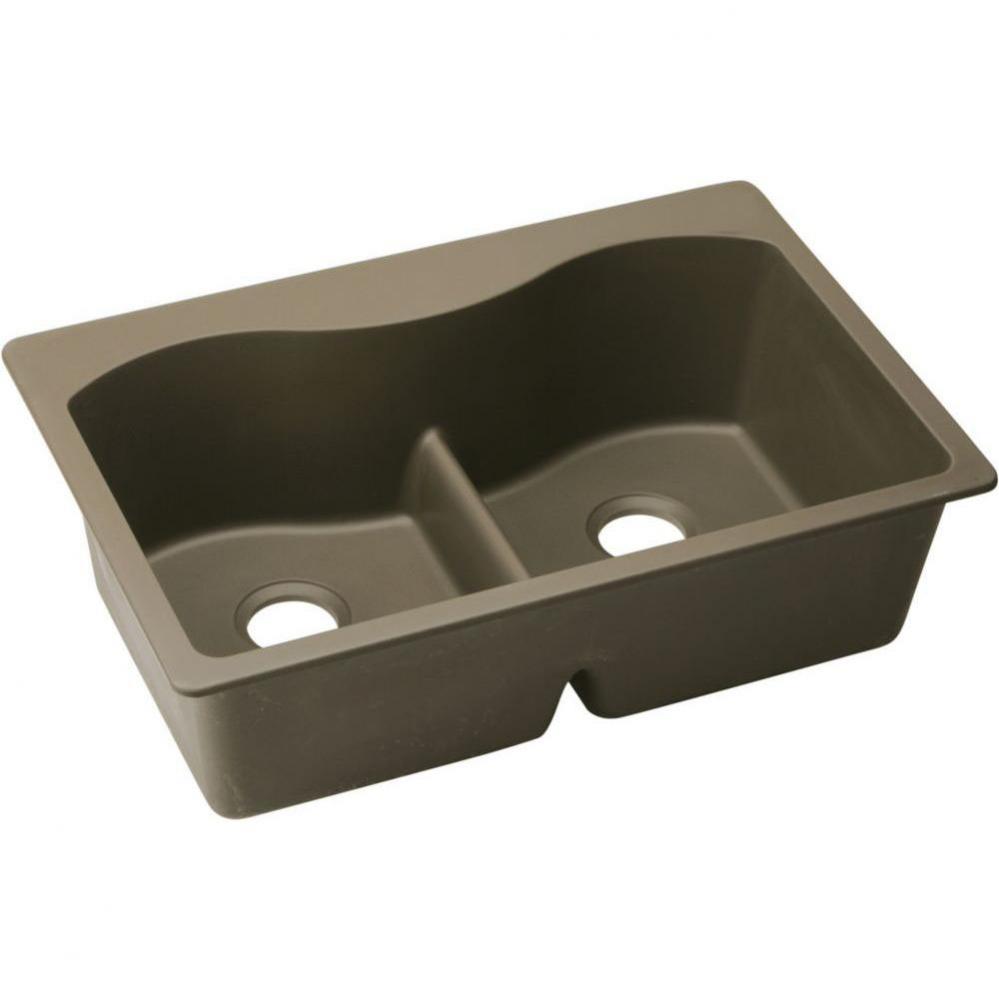 Quartz Classic 33&apos;&apos; x 22&apos;&apos; x 9-1/2&apos;&apos;, Equal Double Bowl Drop-in Sink