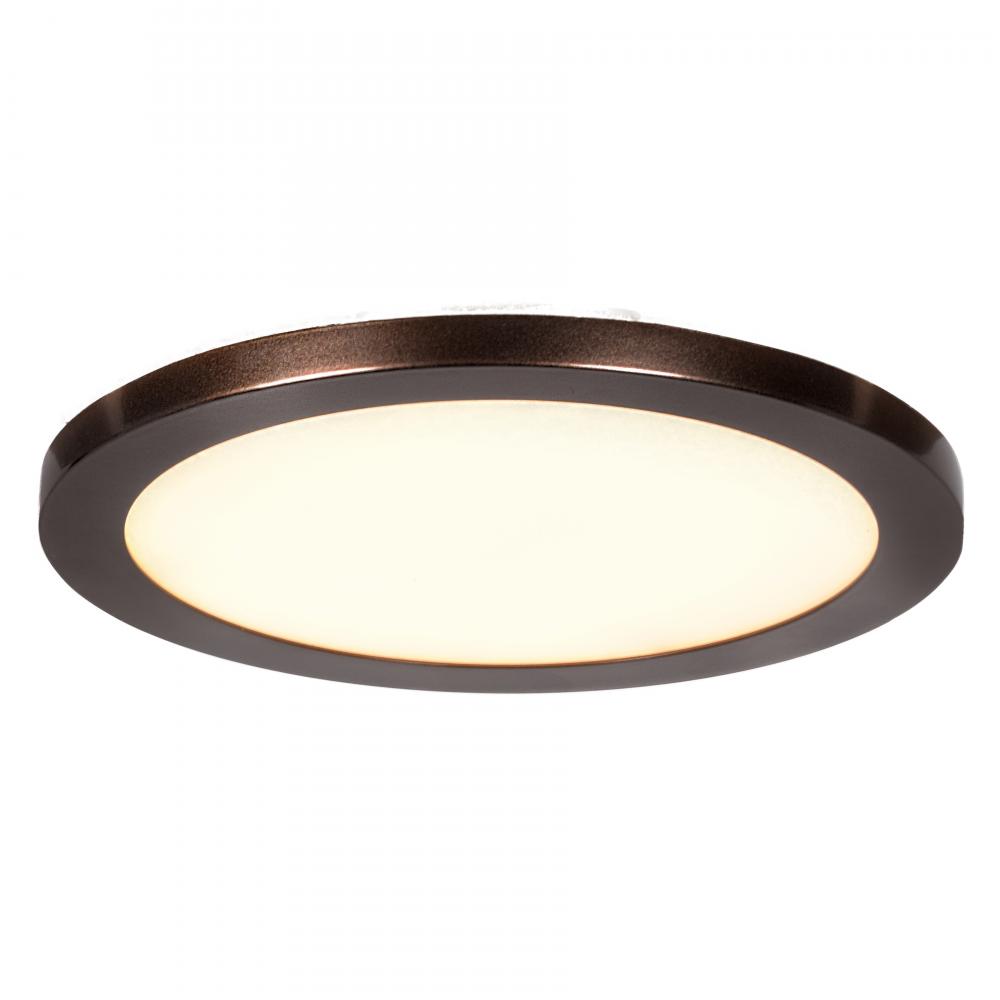 LED Flush Mount